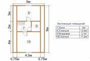 Фото поменьше 6